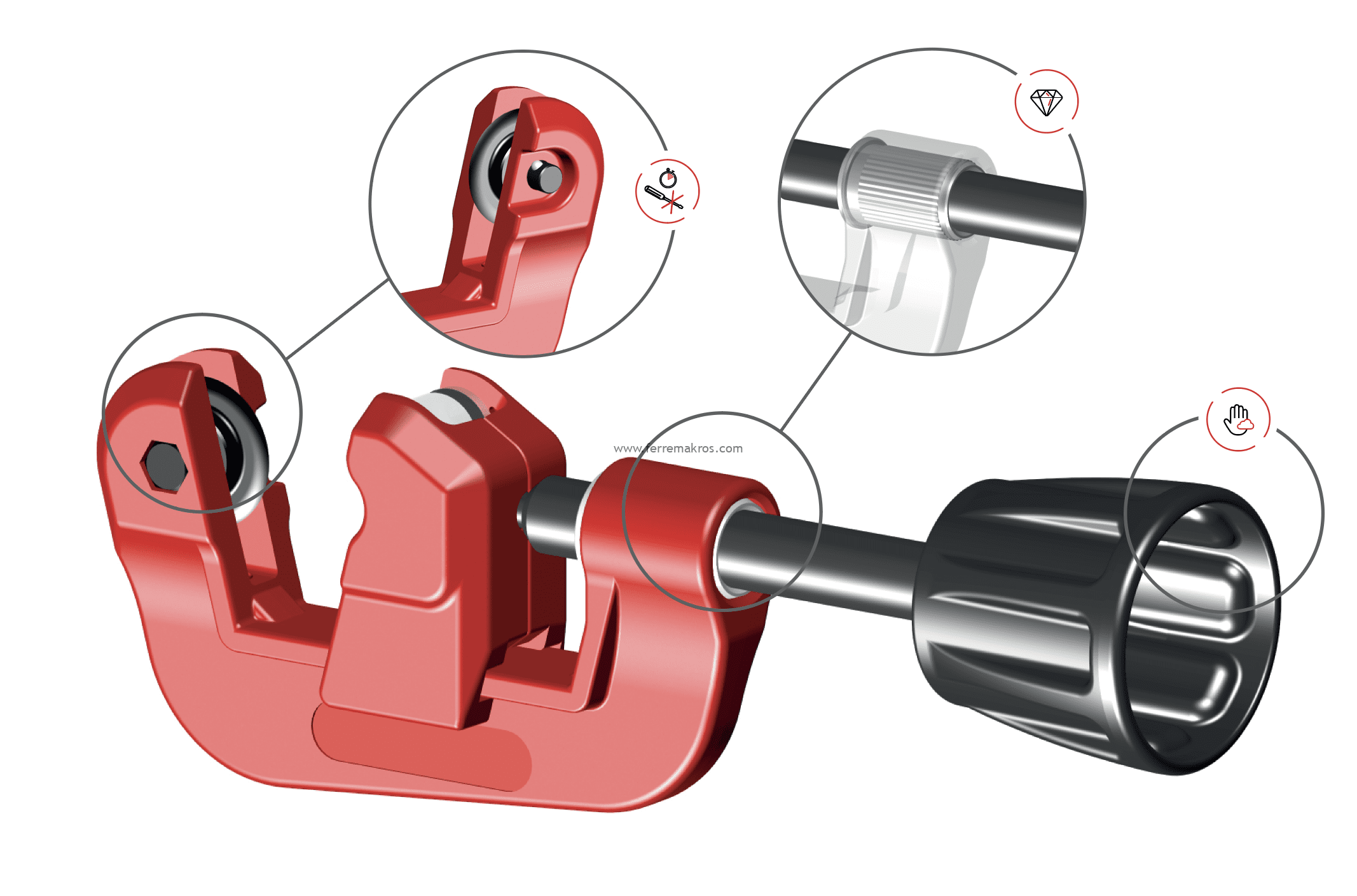 CORTATUBOS BASICK + 1/8'' - 1.1/8' - Image 2